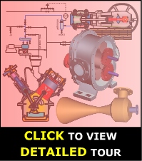 GAS / AIR COMPRESSOR COURSE - Animation Tour