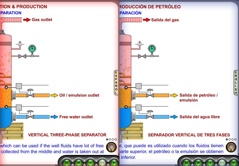 Oil Exploration Process Training Course in Spanish